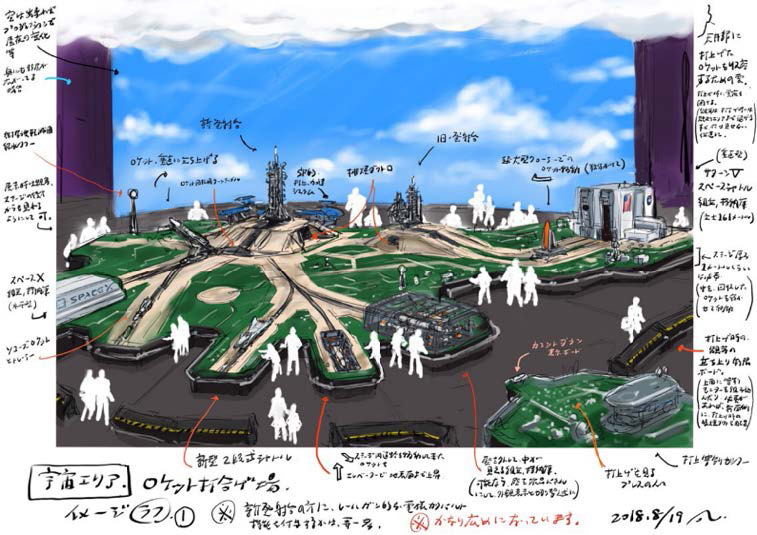 スモールワールズTOKYO『(仮)宇宙センター・未来エリア』構想スケッチ