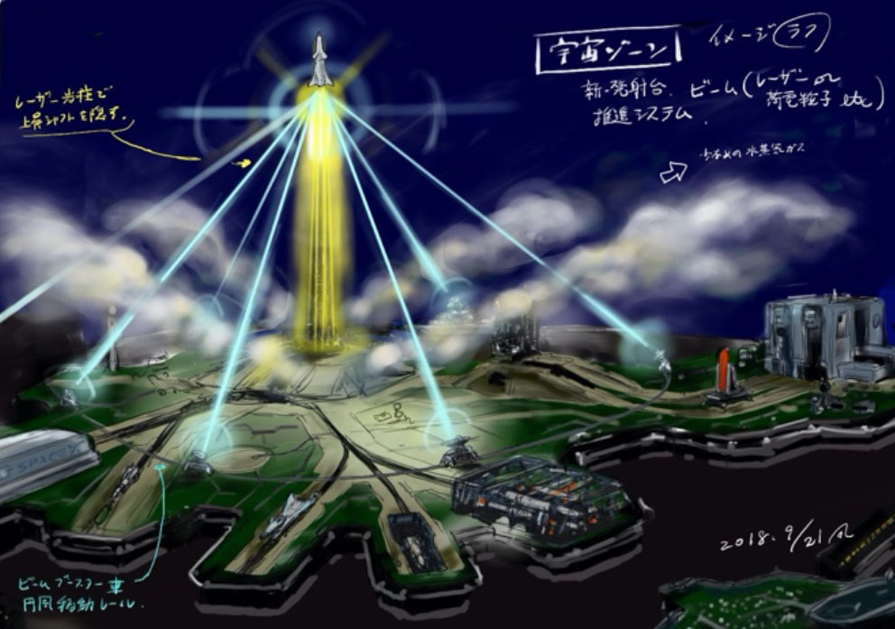 スモールワールズTOKYO『(仮)宇宙センター・未来エリア』構想スケッチ